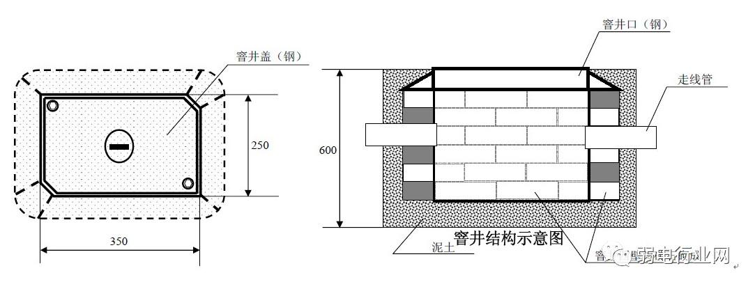 立杆3.jpg