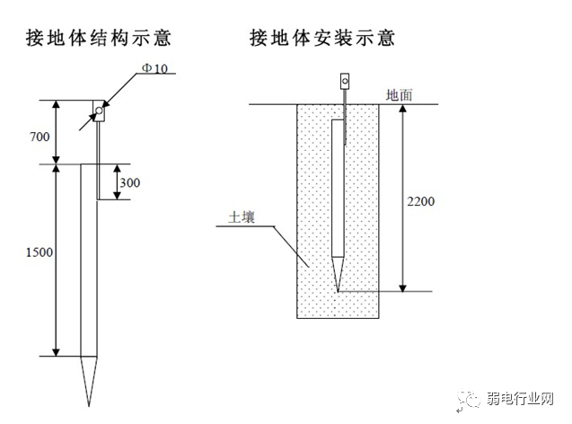 立杆4.png